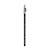 Waterproof Eye Pencil