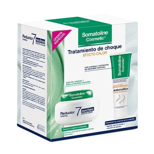 Tratamiento De Choque Efecto Calor