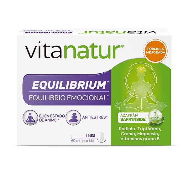 Equilibrium